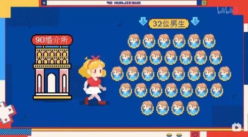 90婚介所 里最成功的女结婚员 脚底娱乐新闻网