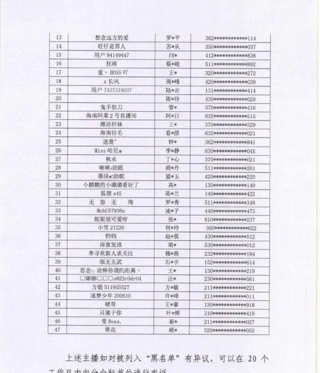 李宇春周笔畅15年后再同框 47名主播被列入黑名单封禁5年