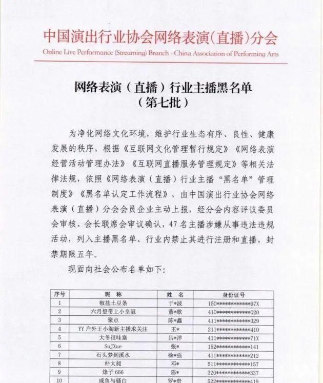 李宇春周笔畅15年后再同框 47名主播被列入黑名单封禁5年