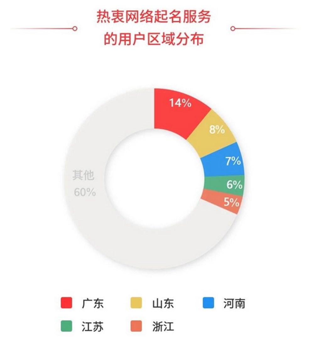 李秋怡先生和李秋怡女士结婚了，生孩子叫啥？网友献计：李双双！