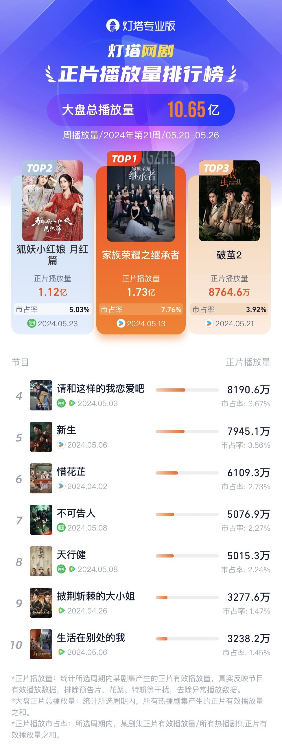 热门剧集《庆余年》迅雷下载全攻略：mp4高清格式如何快速获取 (庆电视剧简介)